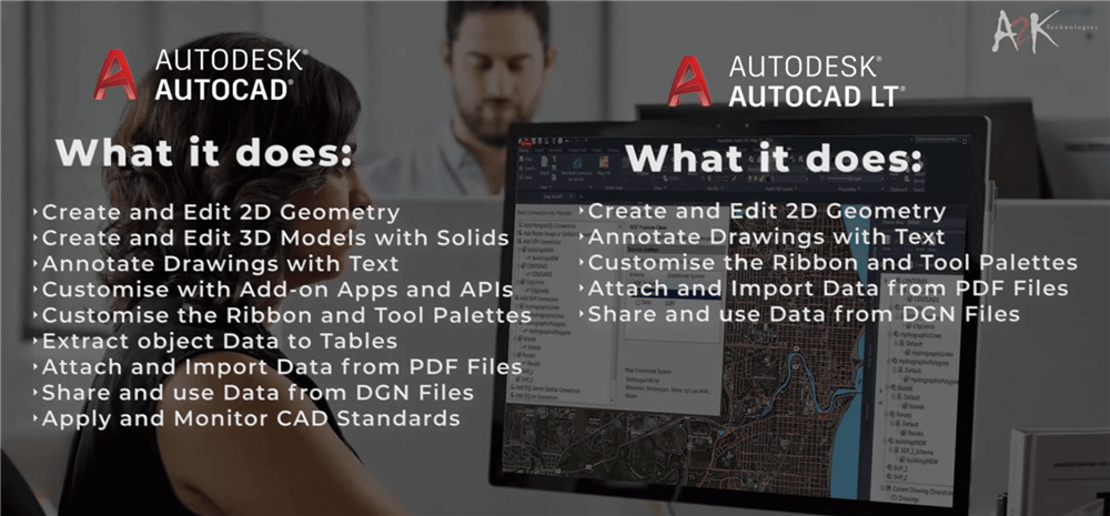 autocad vs acad lt compare